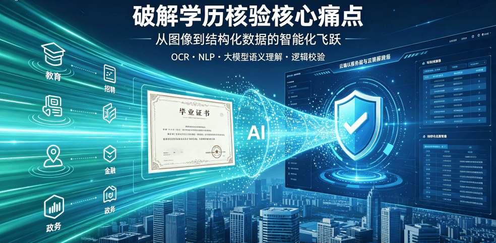 学位证书管理.png